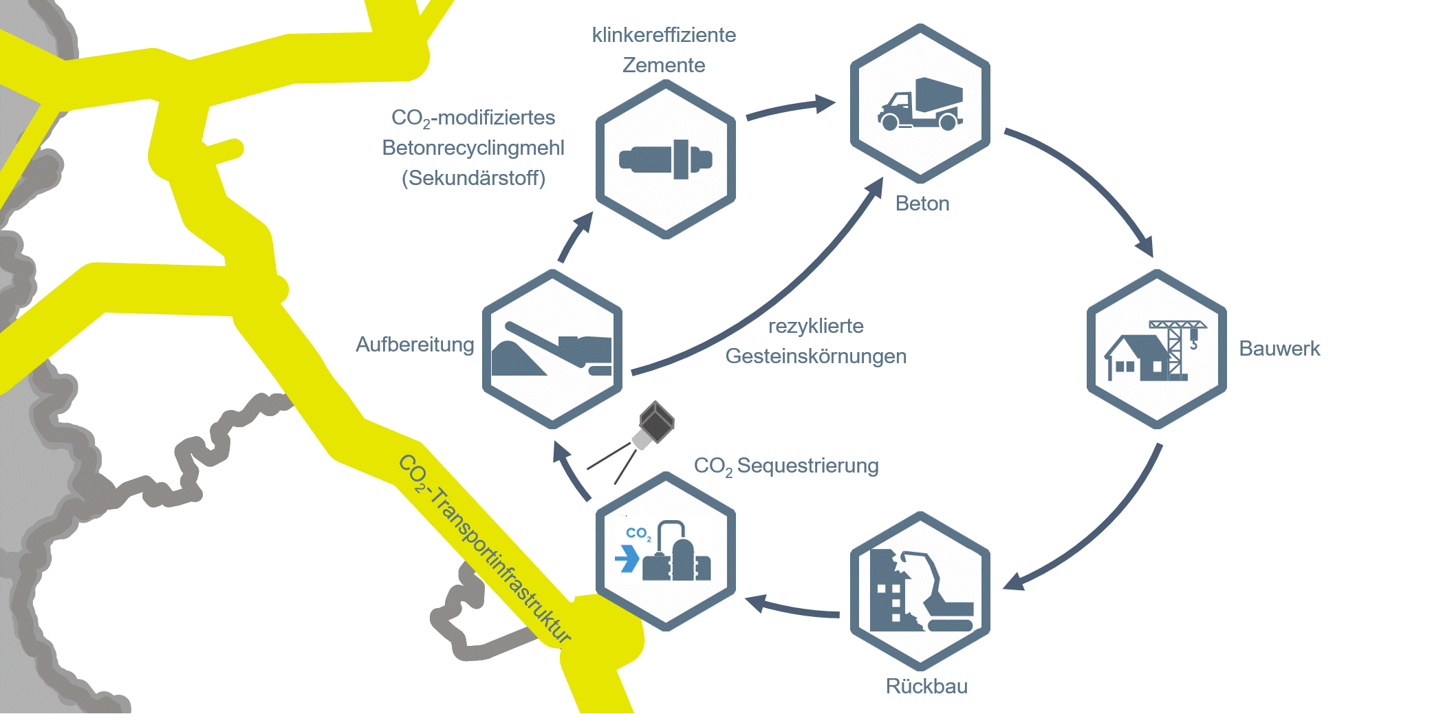 Blick in die Zukunft der Carbonatisierung von Abbruchbeton in einer Kreislaufwirtschaft