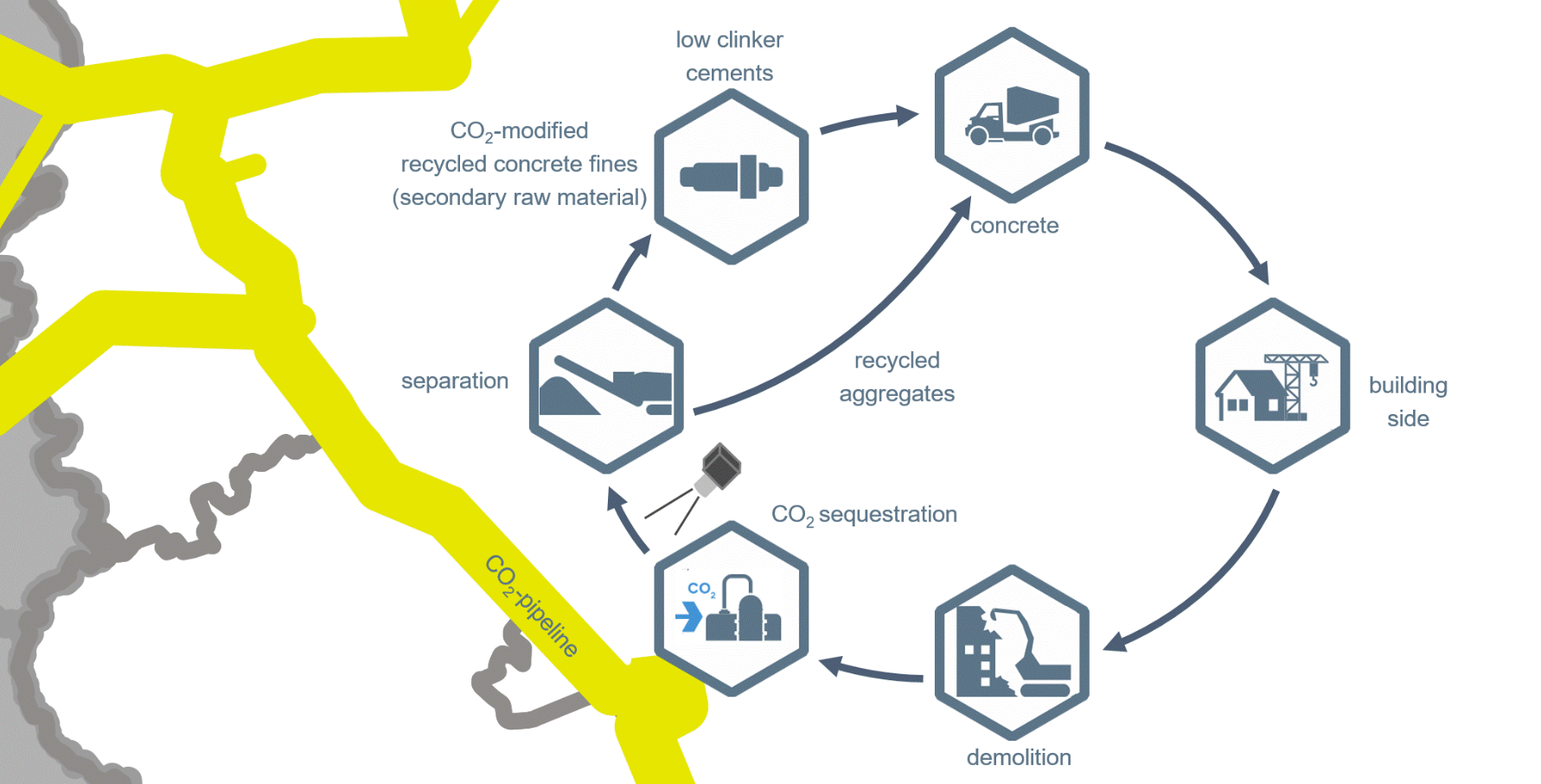 Future Perspectives on the Carbonation of Demolition Concrete in a Circular Economy